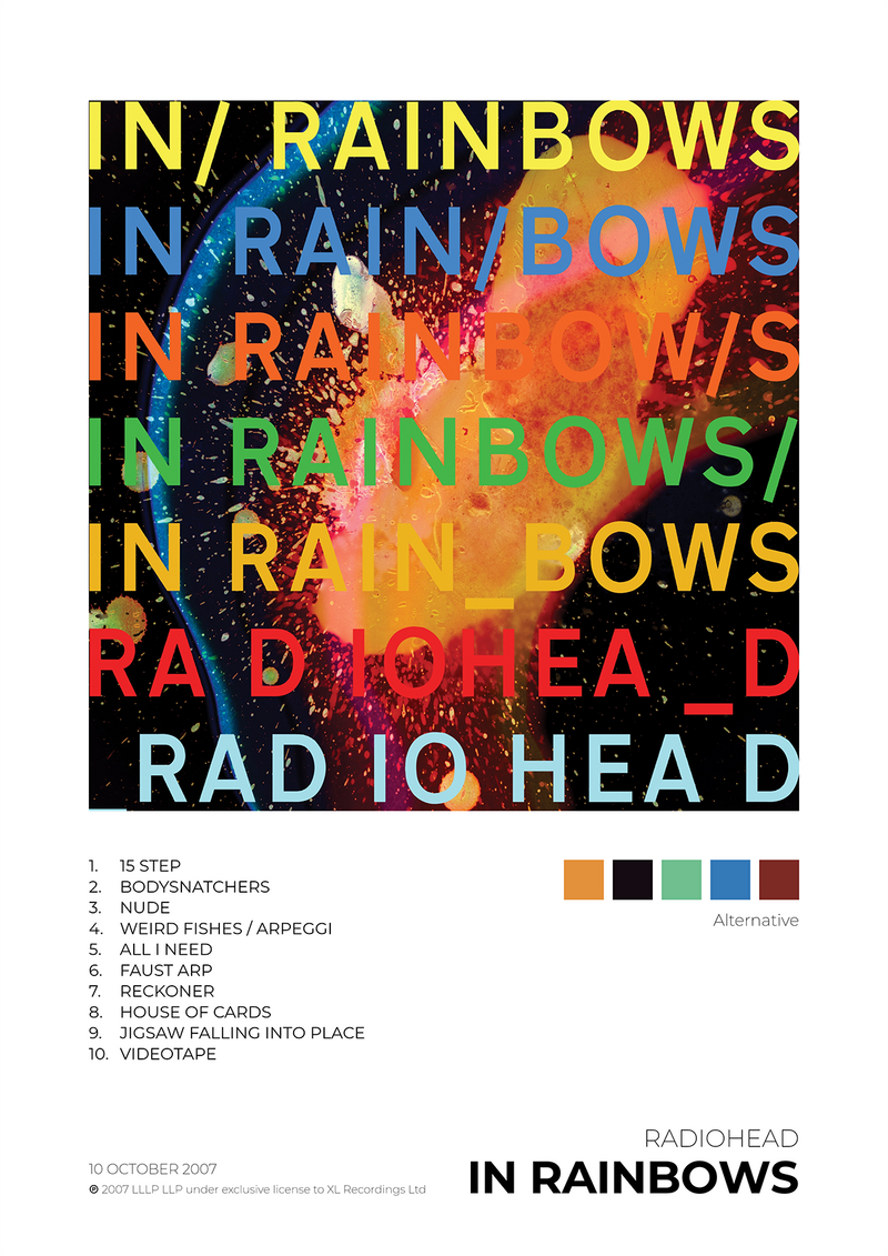 Sample poster