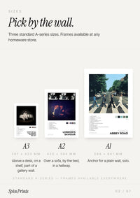 Custom Album Poster