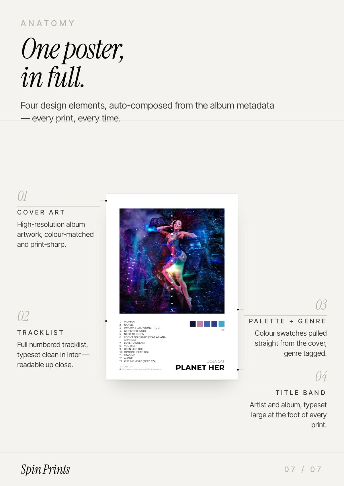 Custom Album Poster